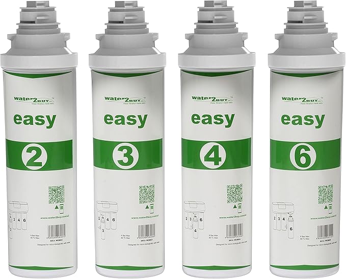 Water2Buy Easy RO Complete Filters With Mineral | | Celtic Water Solutions