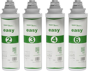Water2Buy Easy RO Complete Filters With Mineral | | Celtic Water Solutions