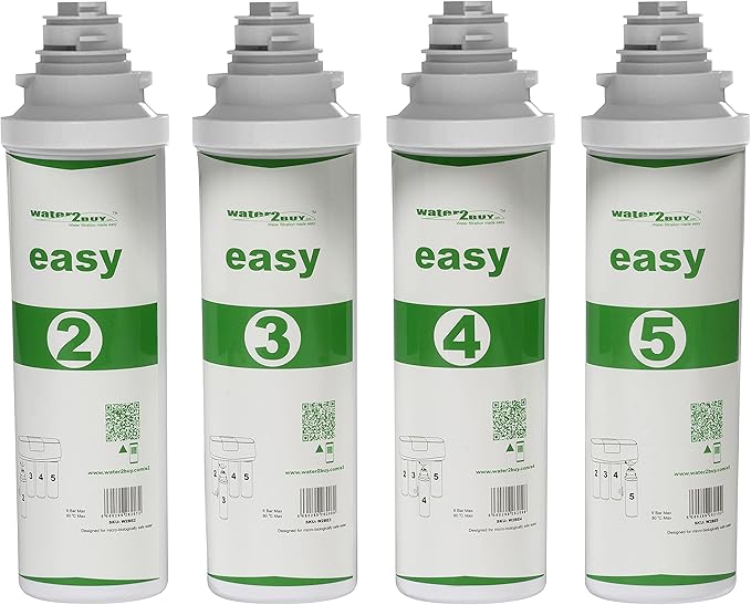Water2Buy Easy RO Complete Filters Without Mineral | | Celtic Water Solutions