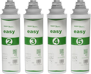 Water2Buy Easy RO Complete Filters Without Mineral | | Celtic Water Solutions