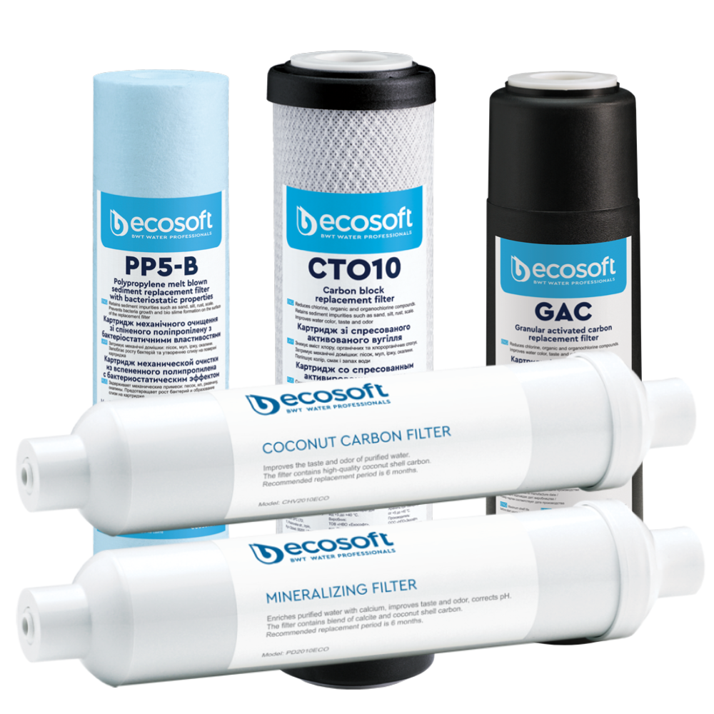 Ecosoft Reverse Osmosis Replacement Filter Kit |  | Celtic Water Solutions